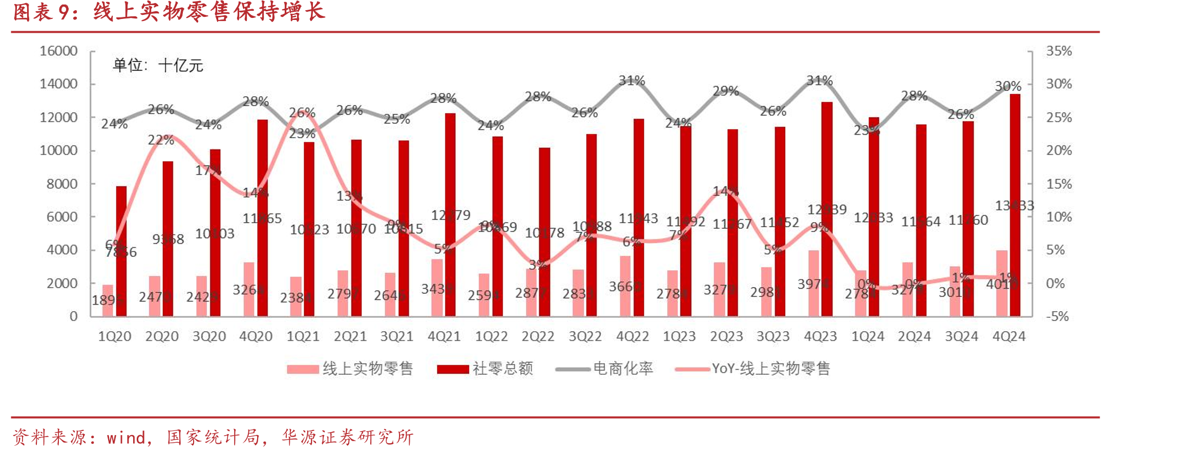 AI生图适用于阿里电商体系内的各类卖家_第2页