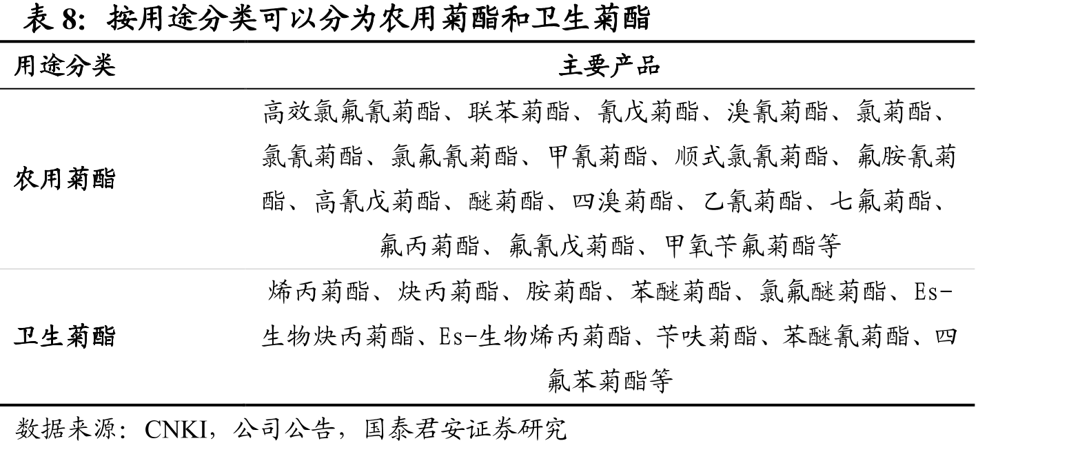 图6股权转让完成后公司控股股东将变成先正达集团_第3页