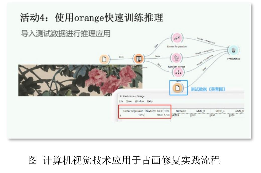 集成化、智能化、国际化_第3页