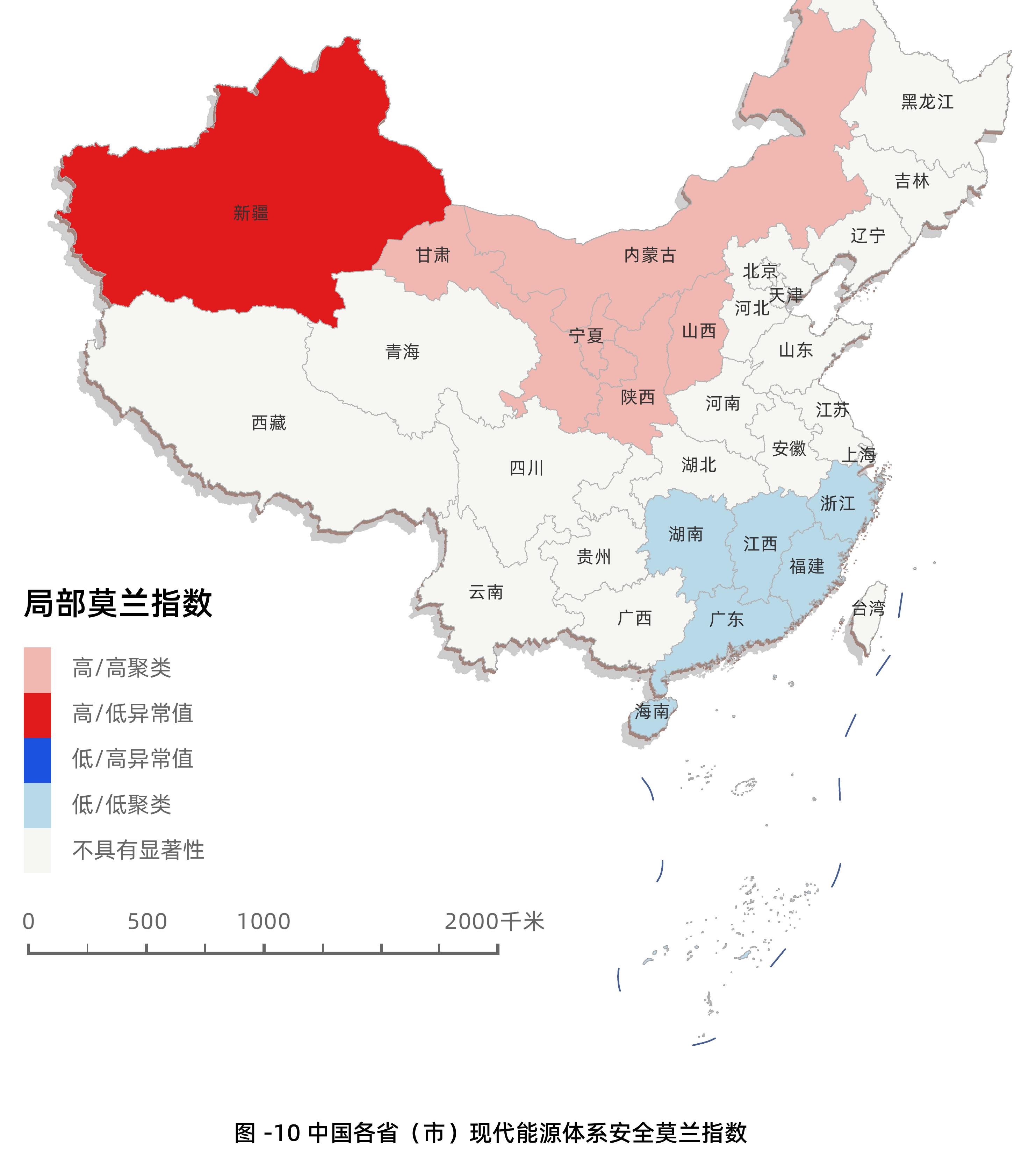 图-10中国各省（市）现代能源体系安全莫兰指数