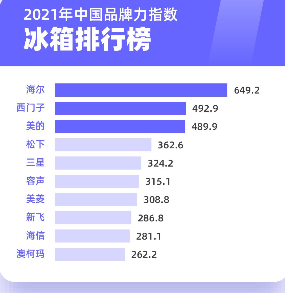 1990-2022全球铜价变化（美元吨）_第5页