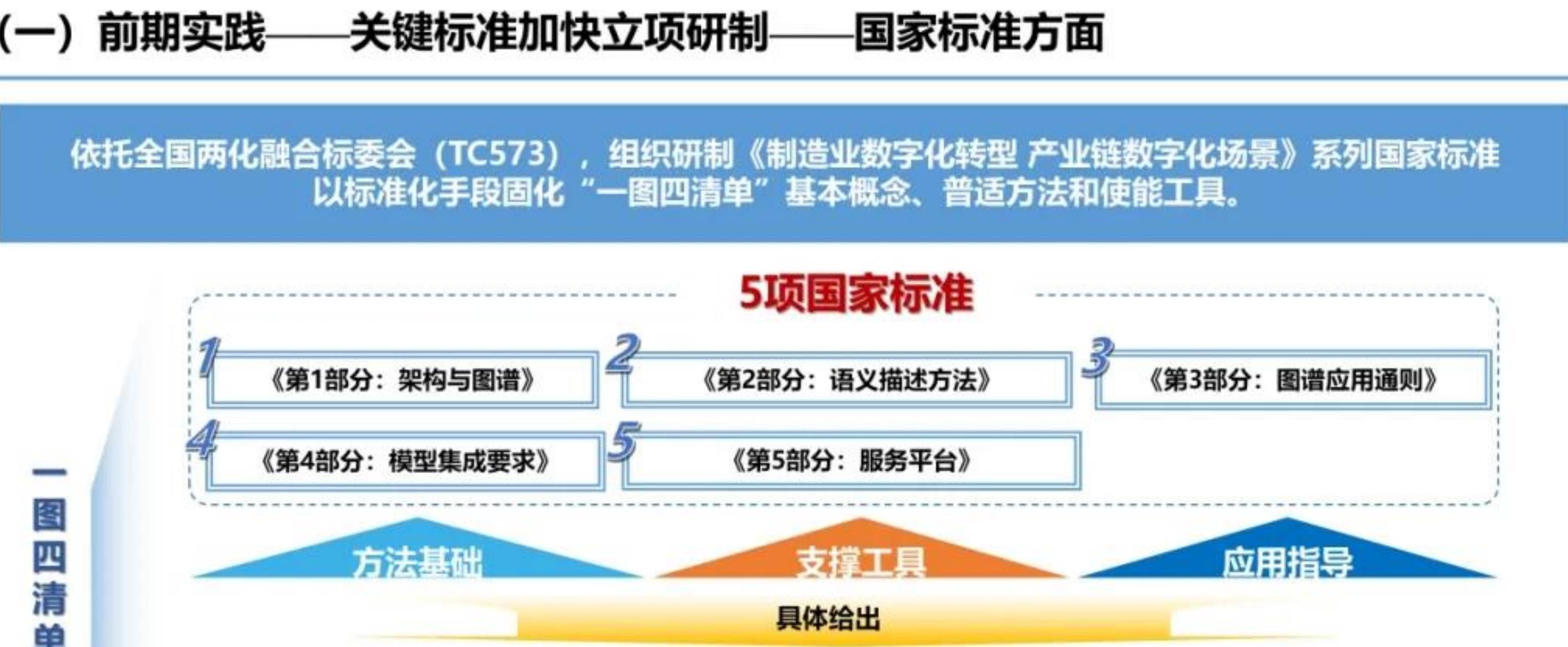 ★党的二十届四中全会：_第2页