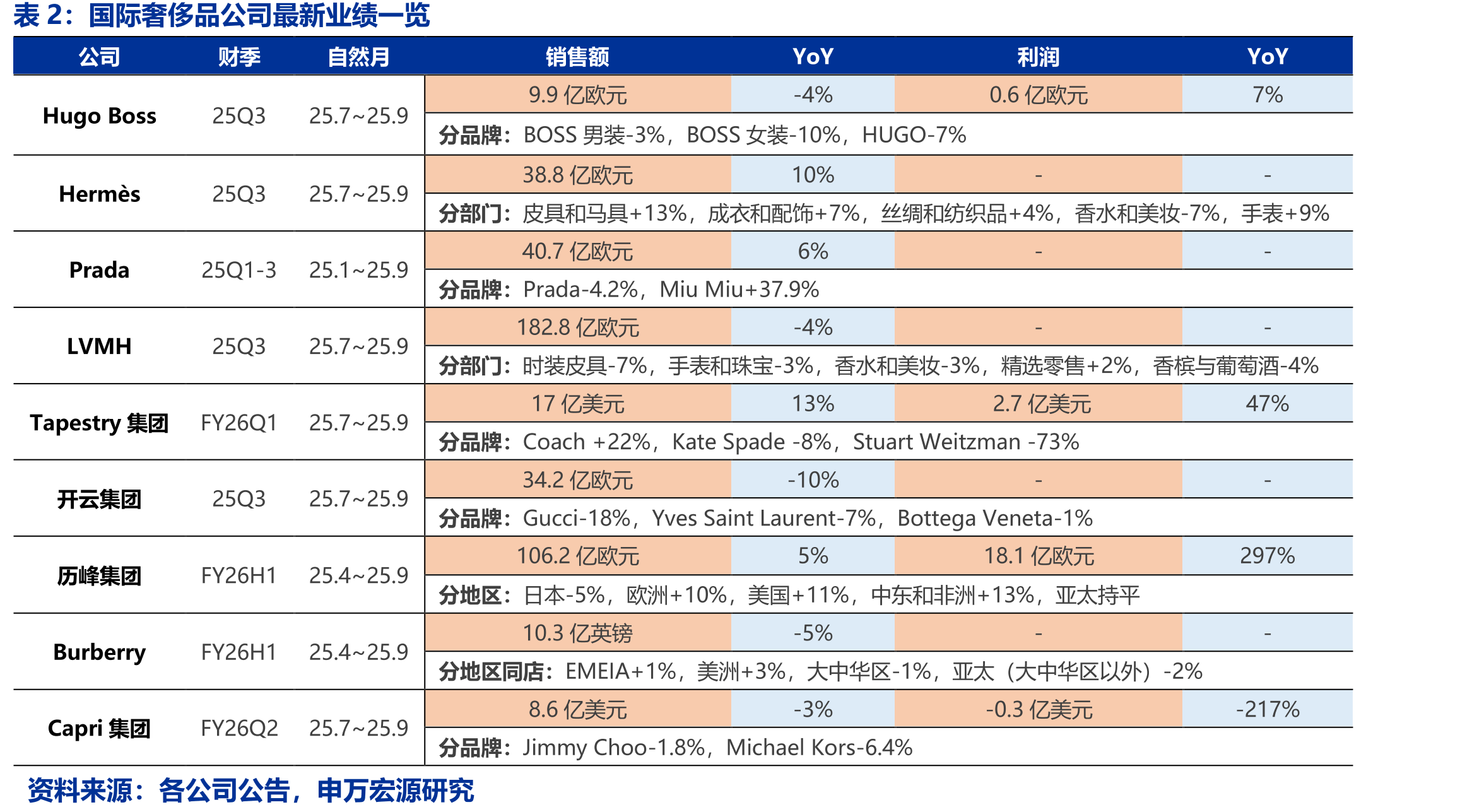 国际棉花价格及期货指数_第5页