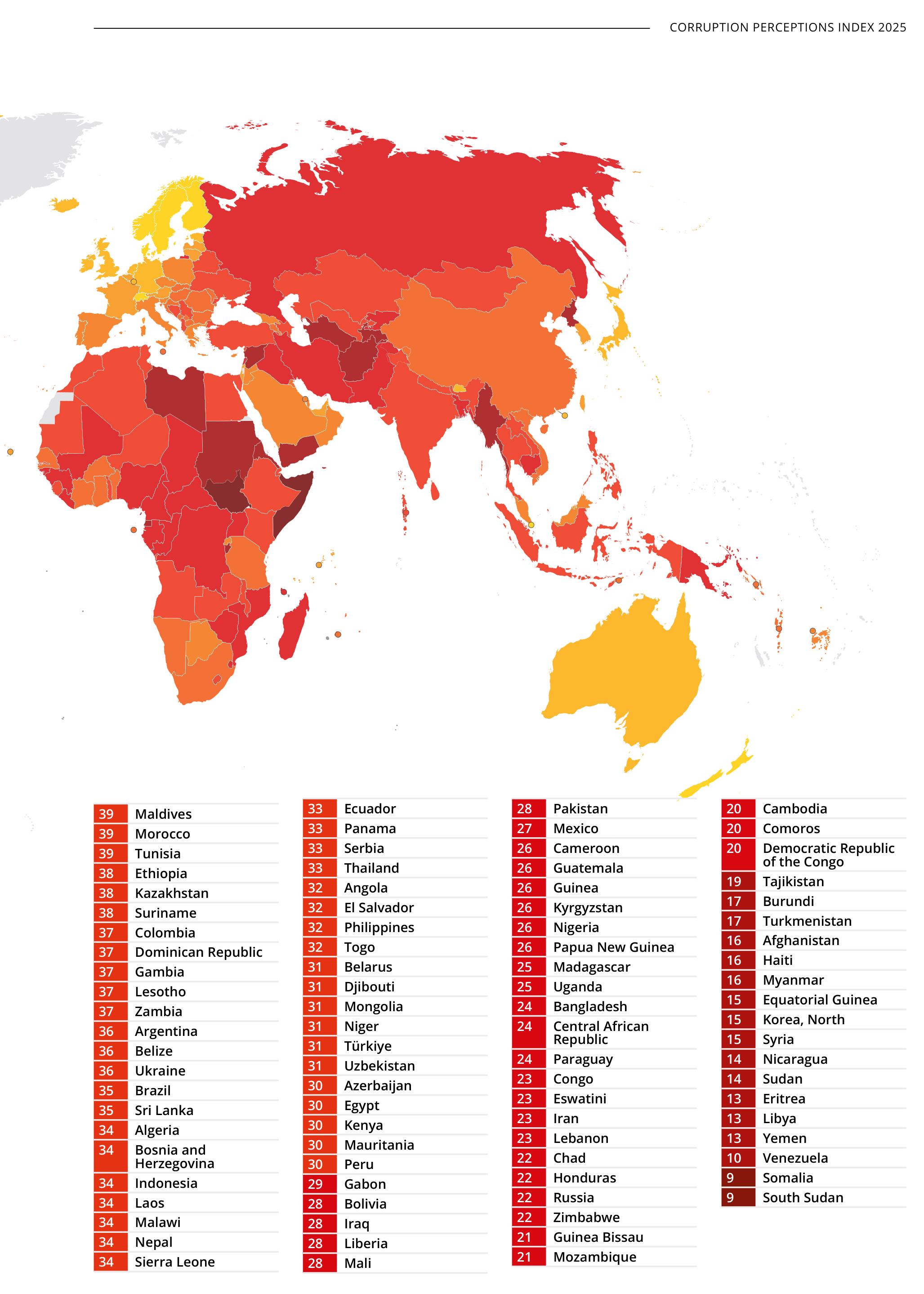 CORRUPTION PERCEPTIONS INDEX 2025