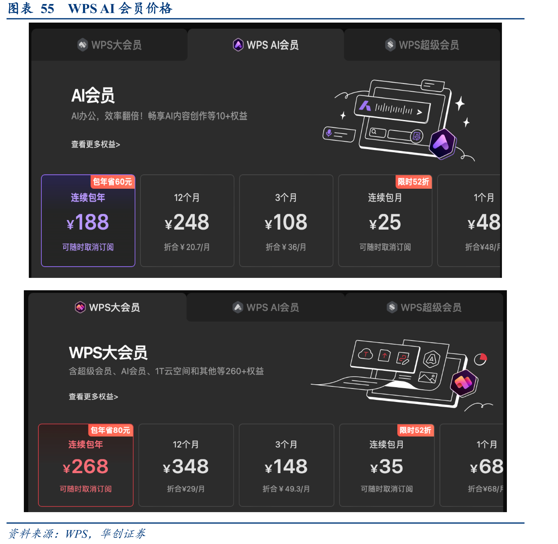 图表29Copilot发展历程_第5页