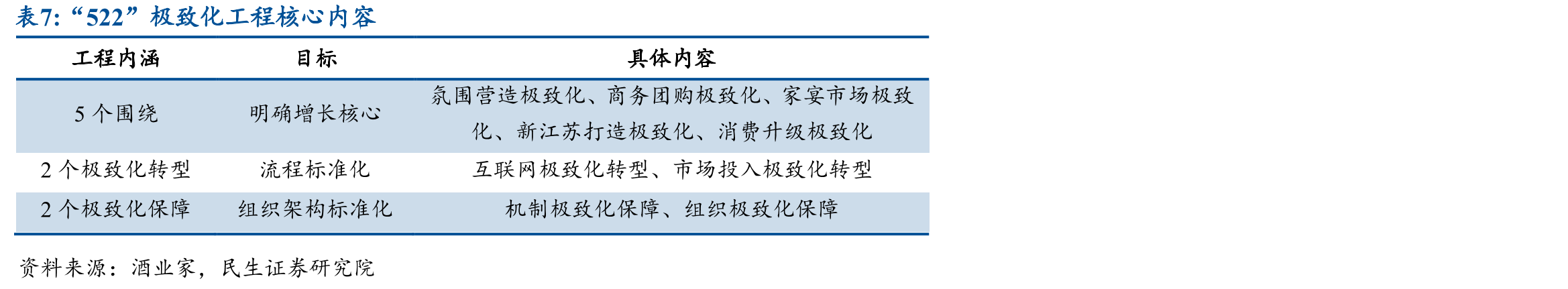 中国中收入阶层将迅速崛起_第3页