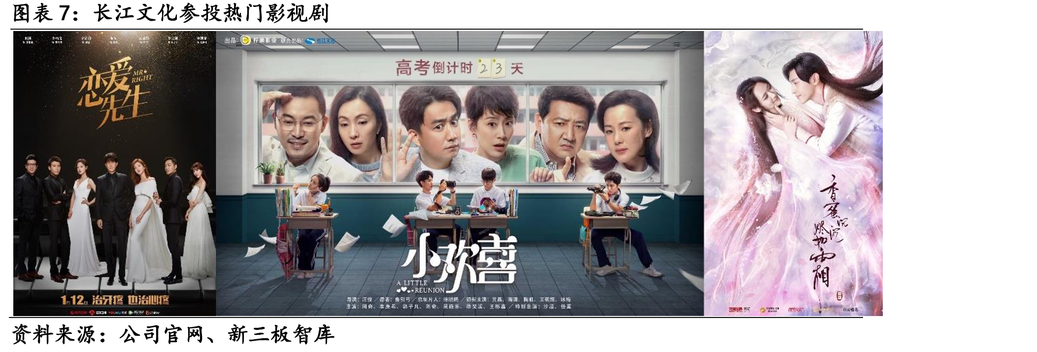 2010-2018年央卫视电视剧收视率排名_第4页