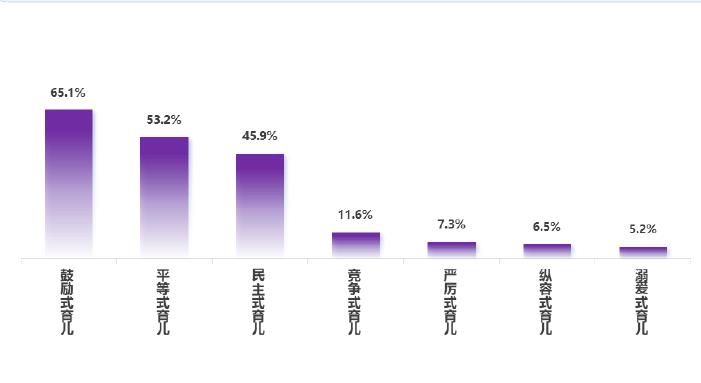 2018-2027年中国母婴行业市场规模及预测_第4页