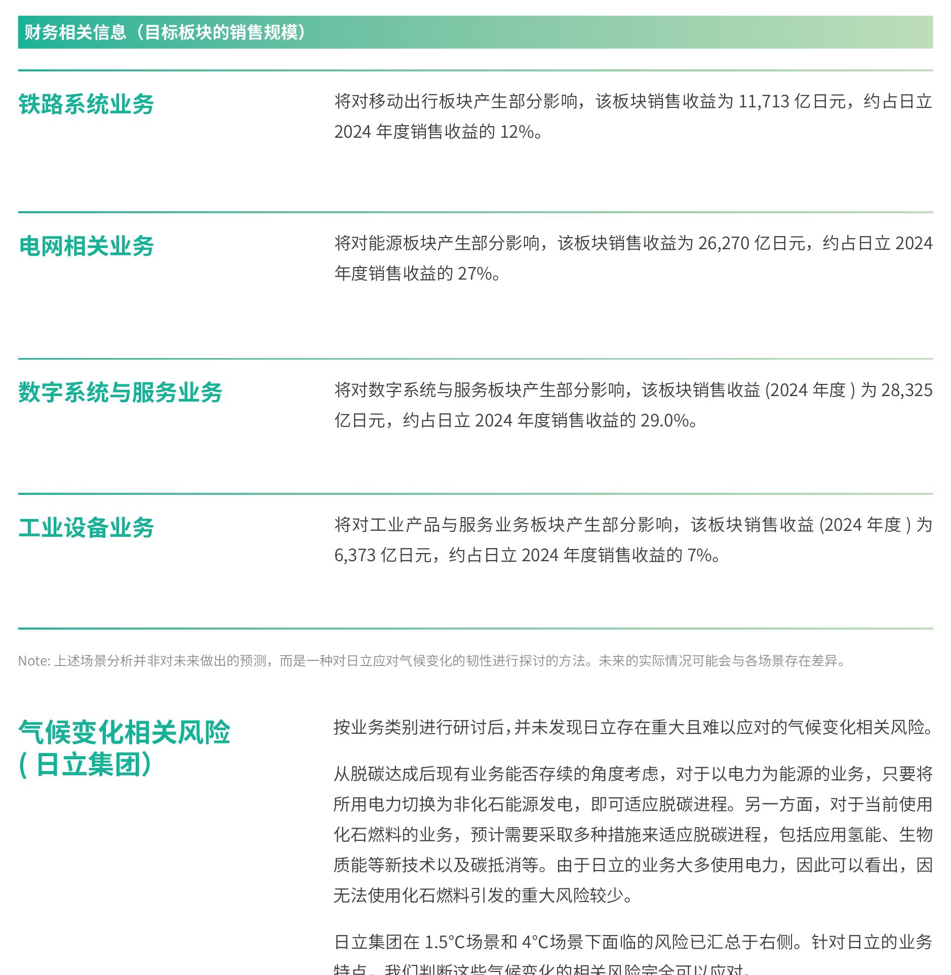 024环境行动计划(2022-2024年度)_第4页