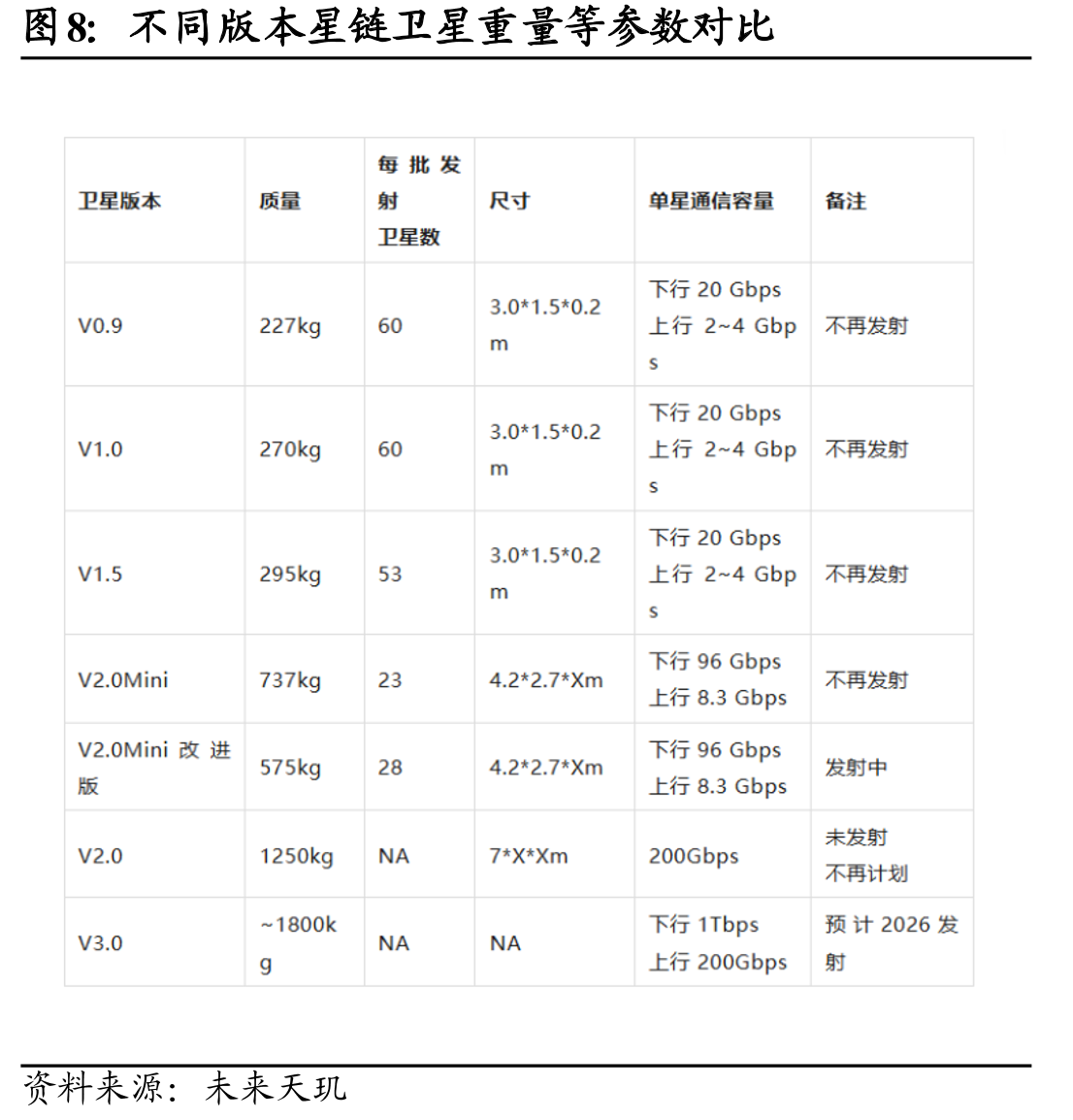 透明聚酰亚胺薄膜（CPI膜）_第4页