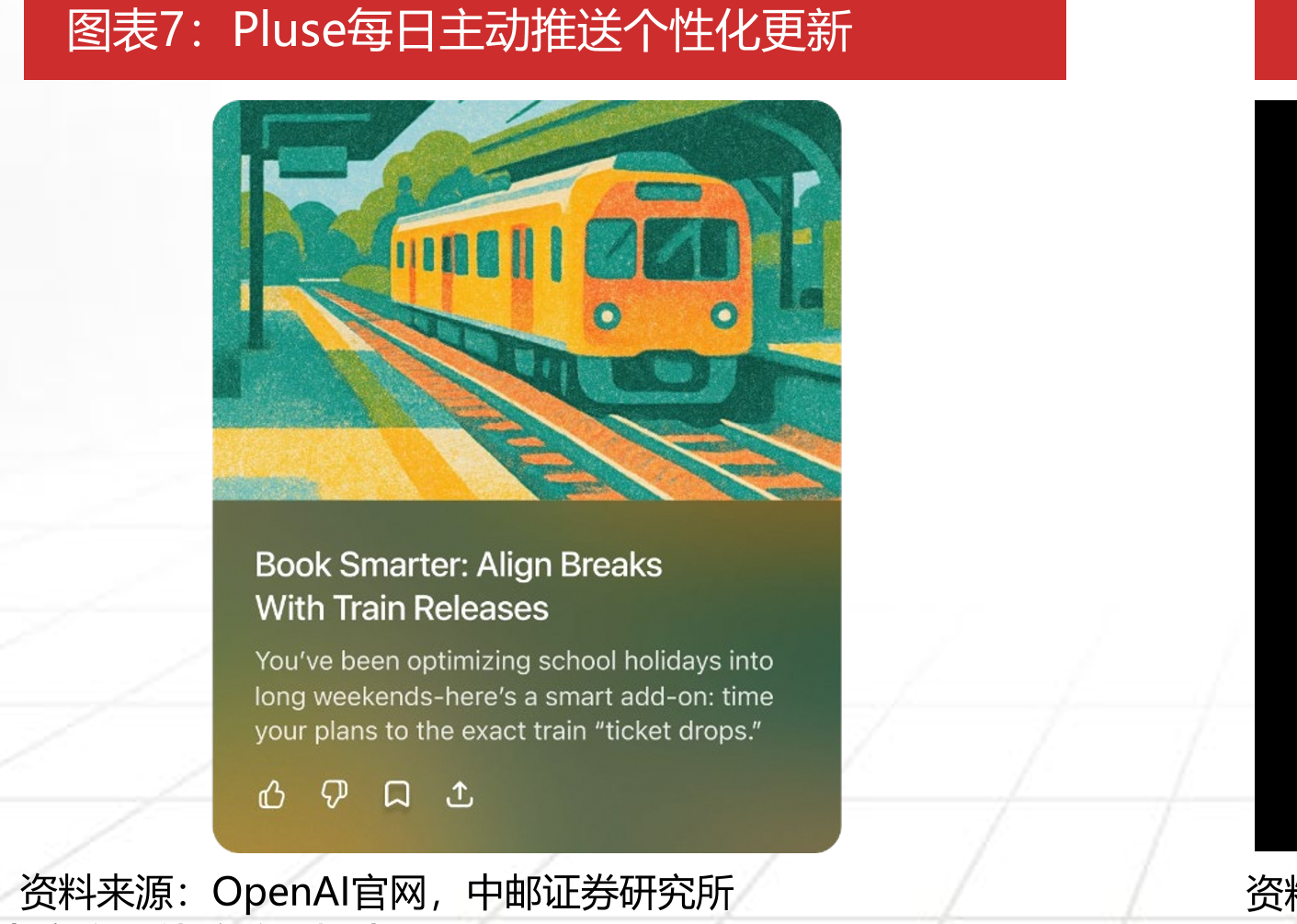 豆包与同类产品APP端MAU对比（百万）_第5页