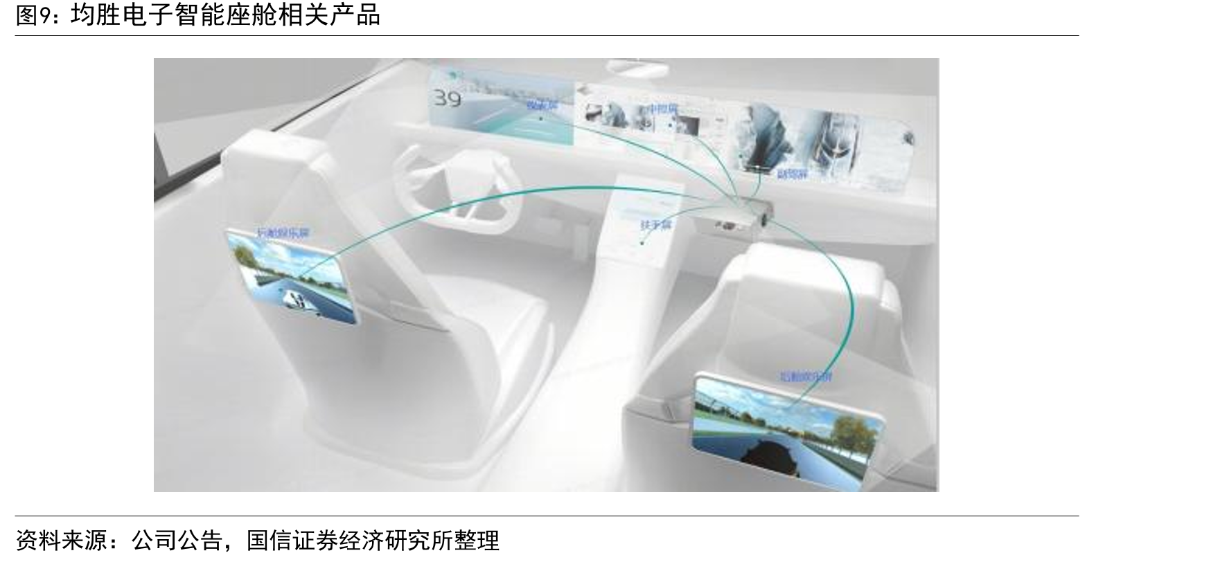 均胜电子新一代机器人能源管理解决方案_第3页