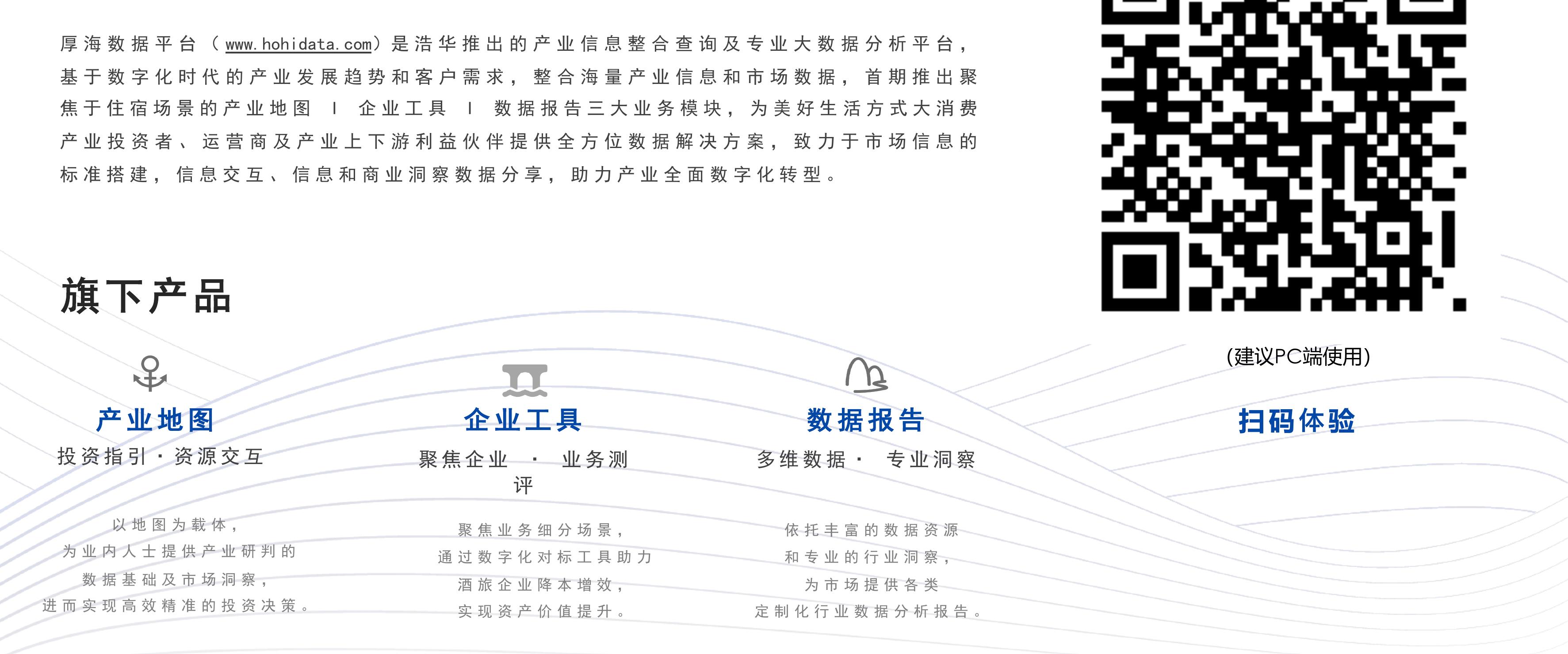 2019-2022五星、四星、三星级每间客房可供出租客房经营毛利_第2页