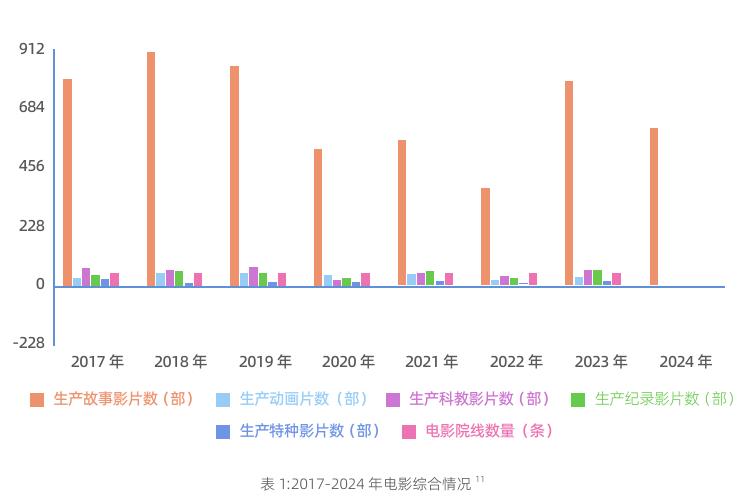 美国纽约-青岛拍摄直播推流和数据传输的流程图（图源：SJWORKS三界影业）_第2页