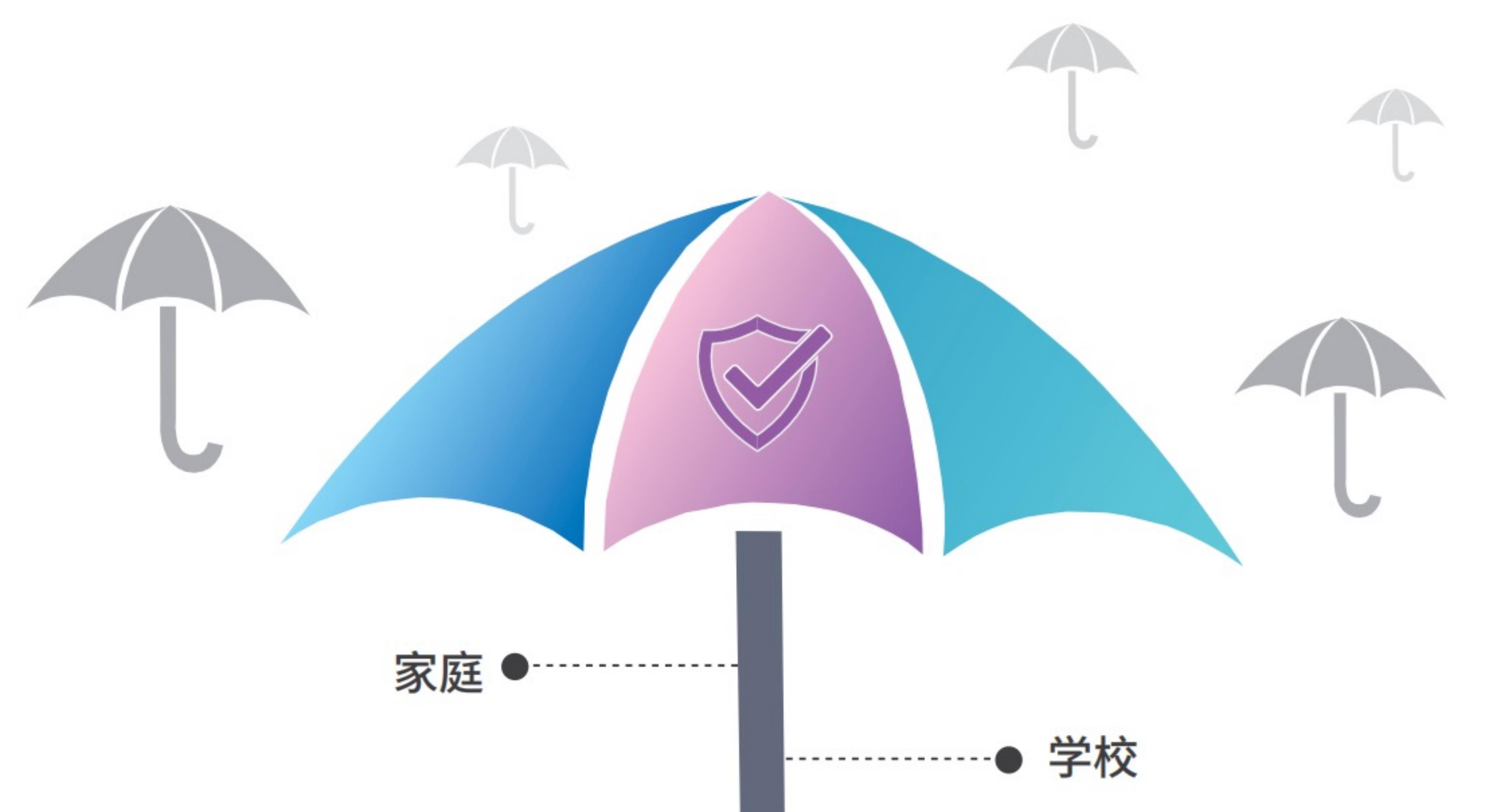2021年未成年人在网上从事学习活动的情况_第2页