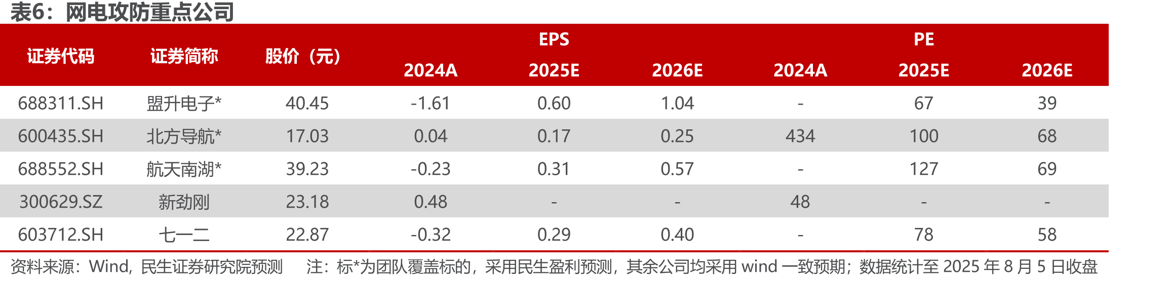 2015年阅兵重点展示及2025年核心内容_第4页