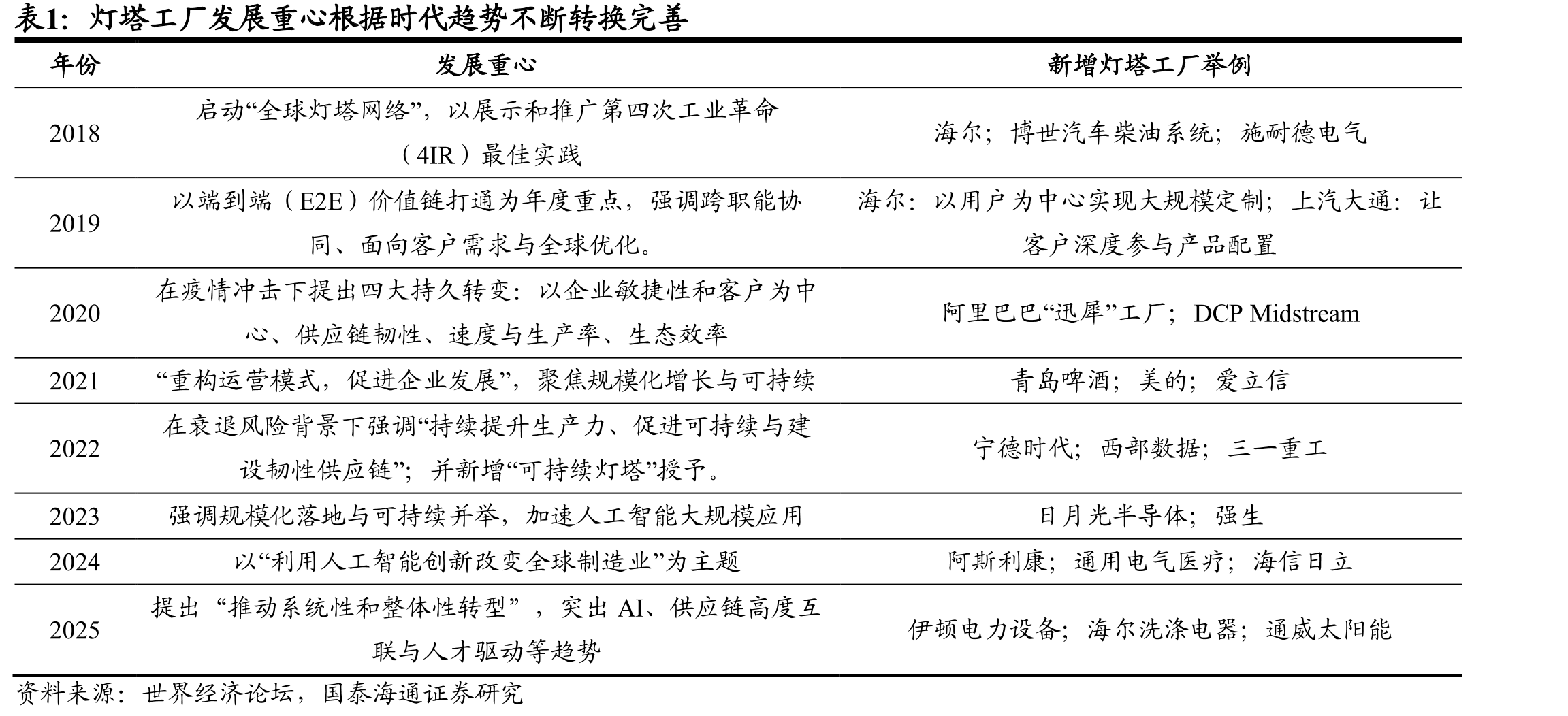 宝信IPQMS全流程质量一贯管控软件实现智能化应用_第4页