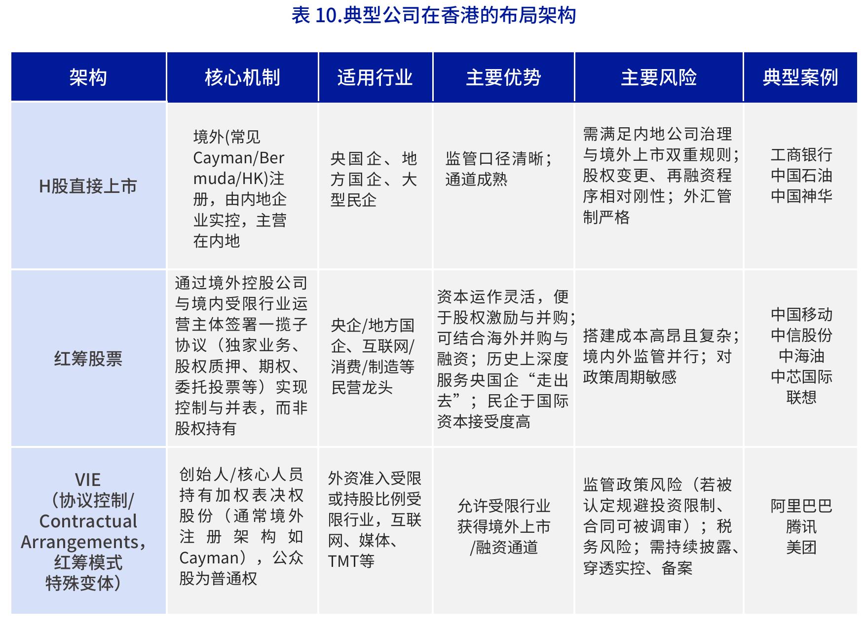 表4.2024年中国国际收支平衡表_第5页