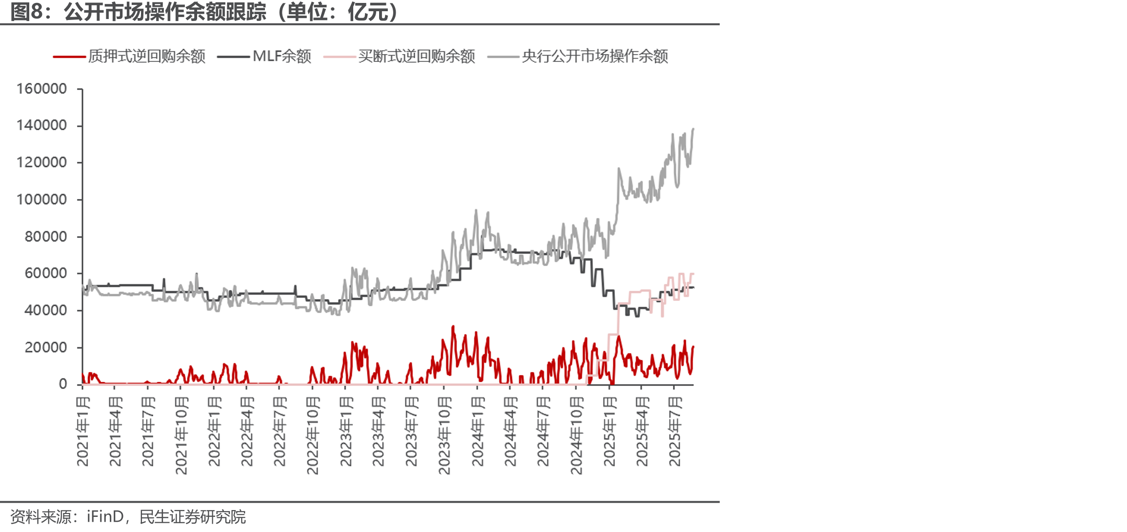 隐含税率超过6%的地方债个券列表（单位：%）_第3页