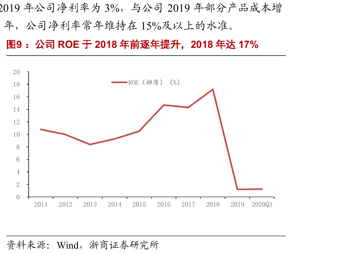 全球分子光谱仪市场细分_第2页