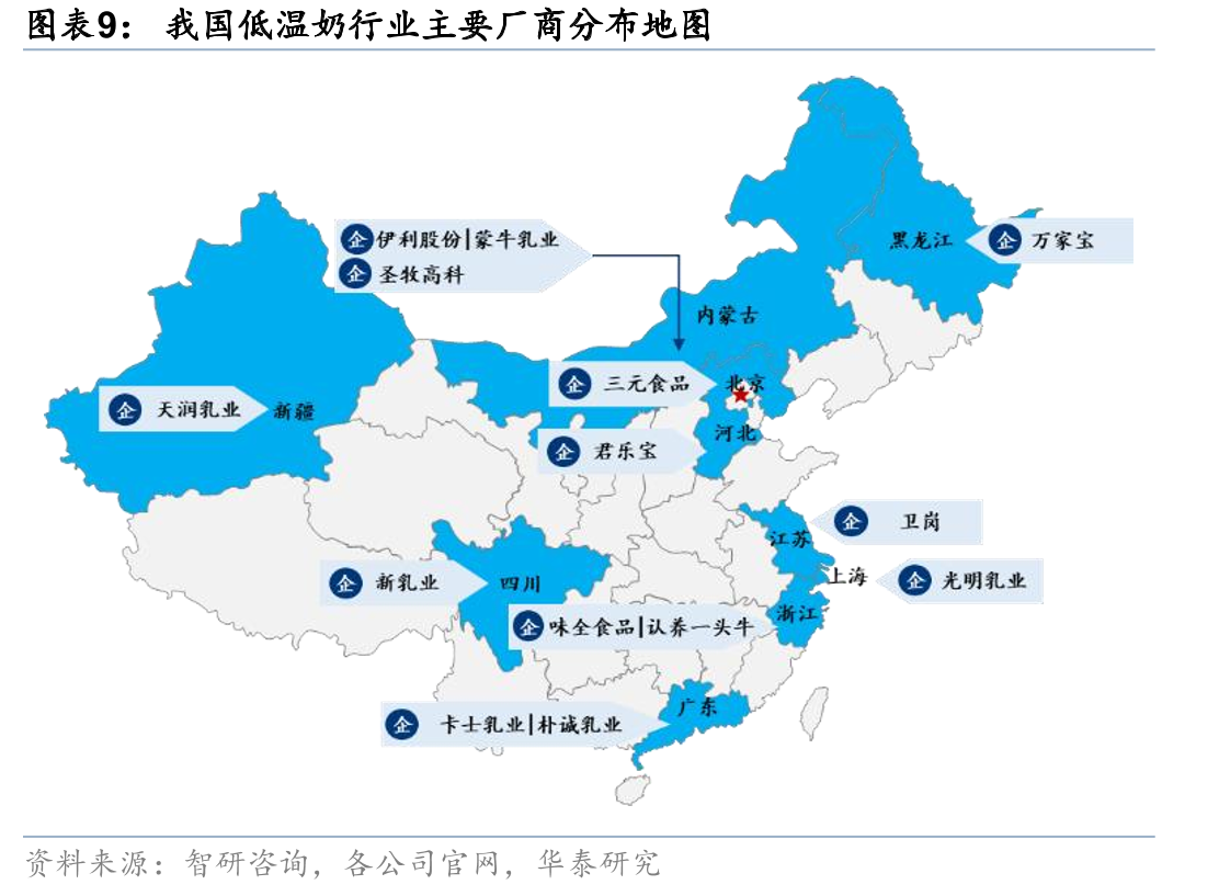 ESL（ExtendedShelfLife）工艺流程_第2页