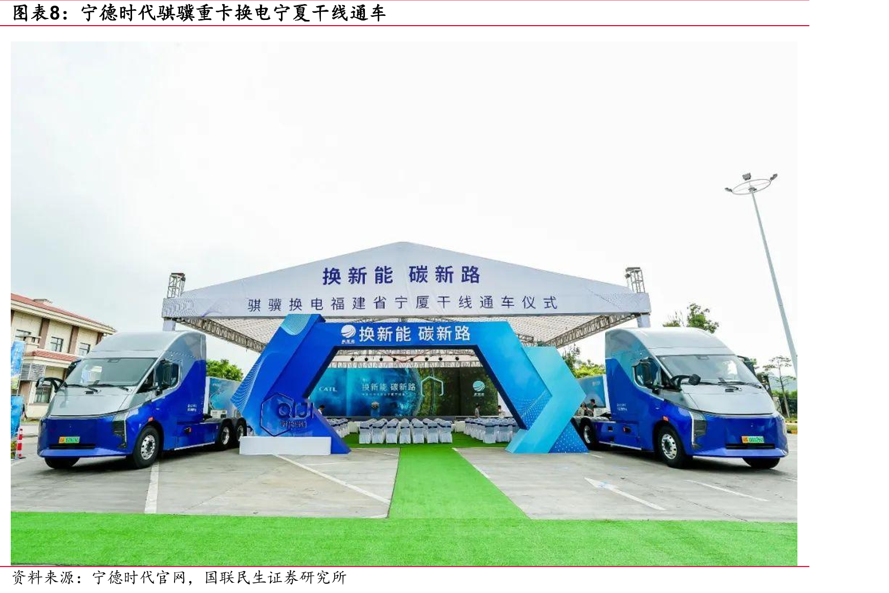 换电发展历程_第3页