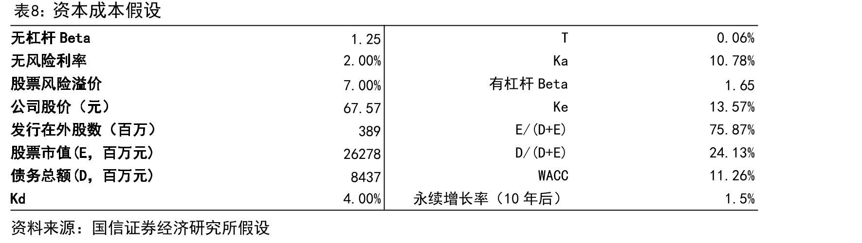生猪养殖行业CR10自2016年以来稳步增长，2024年达25%_第4页