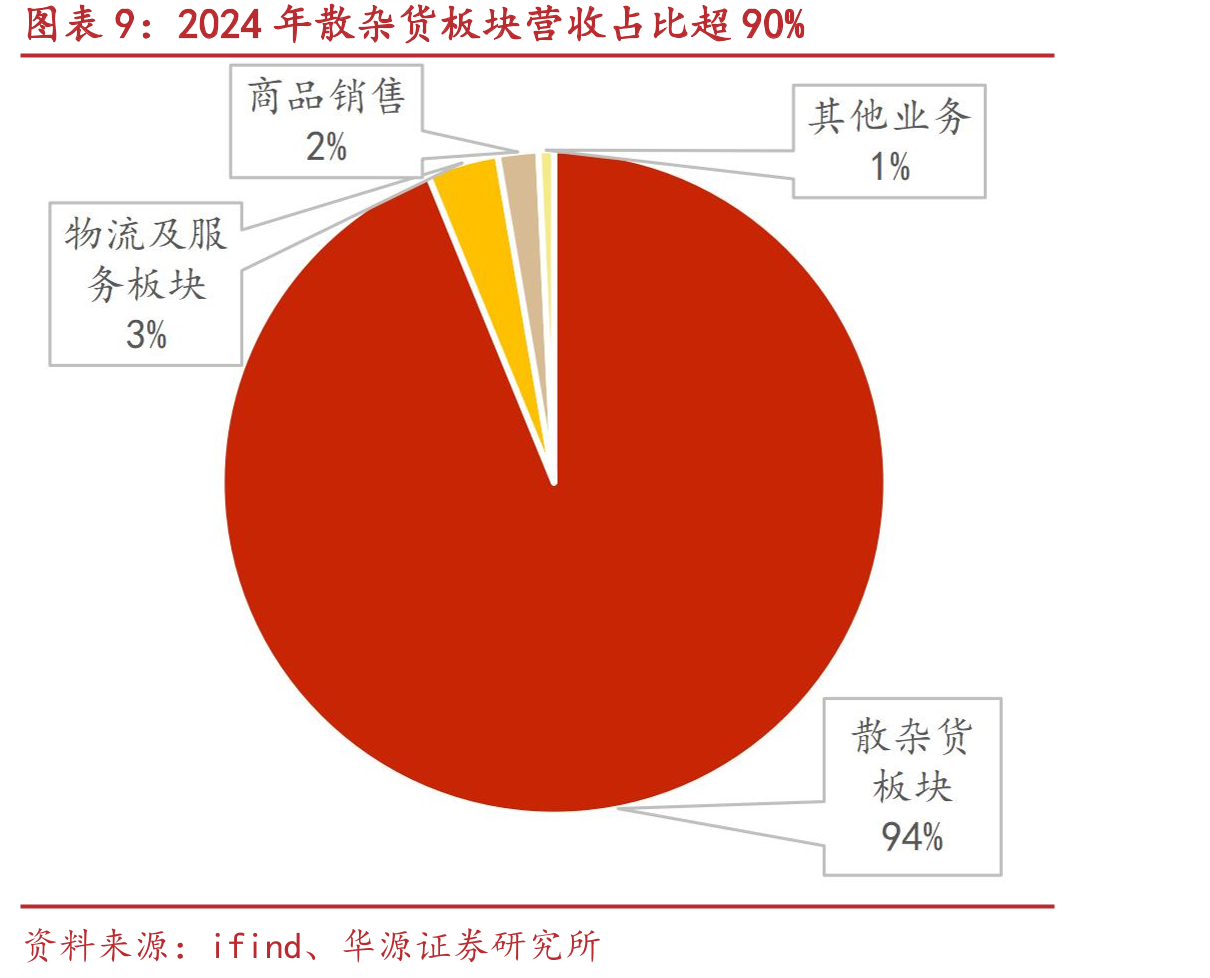 河北省钢坯平均成本稳定低于全国平均成本_第2页