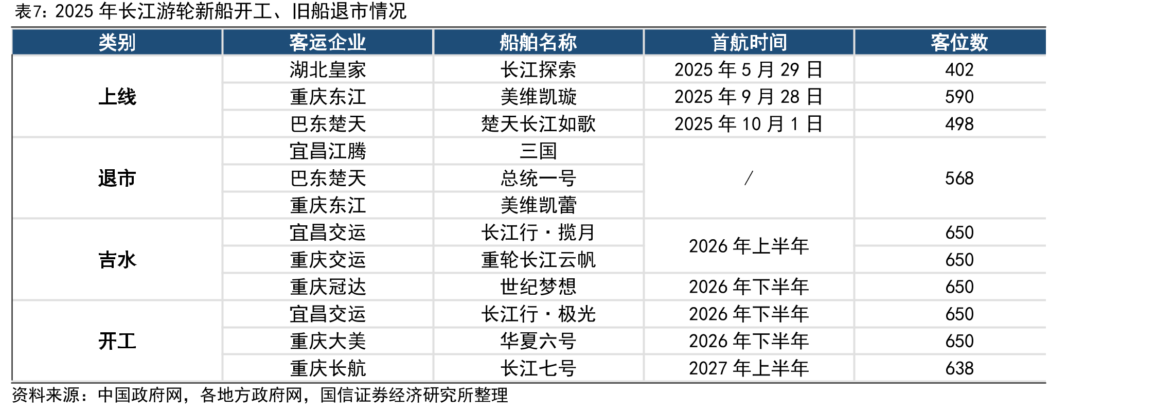我国60周岁及以上老年人数量及占比_第4页