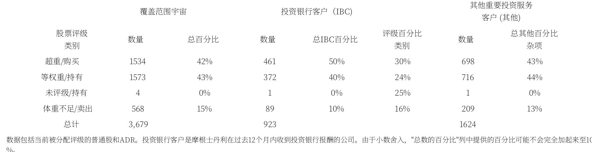 成品库存与综合PMI（日本、美国、德国、全球、中国）_第5页