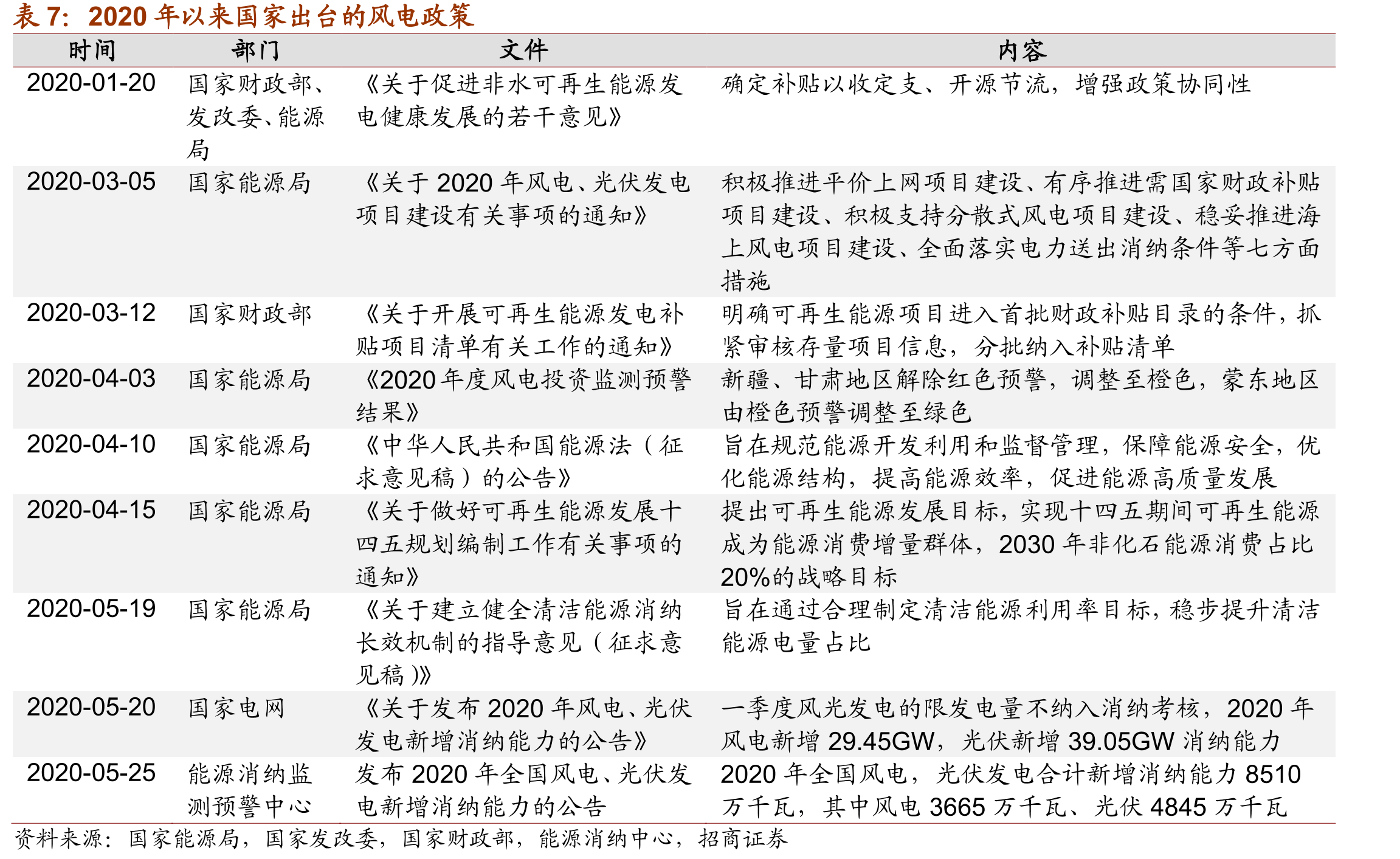 碧桂园创投原计划参投陶瓷行业上市公司_第4页