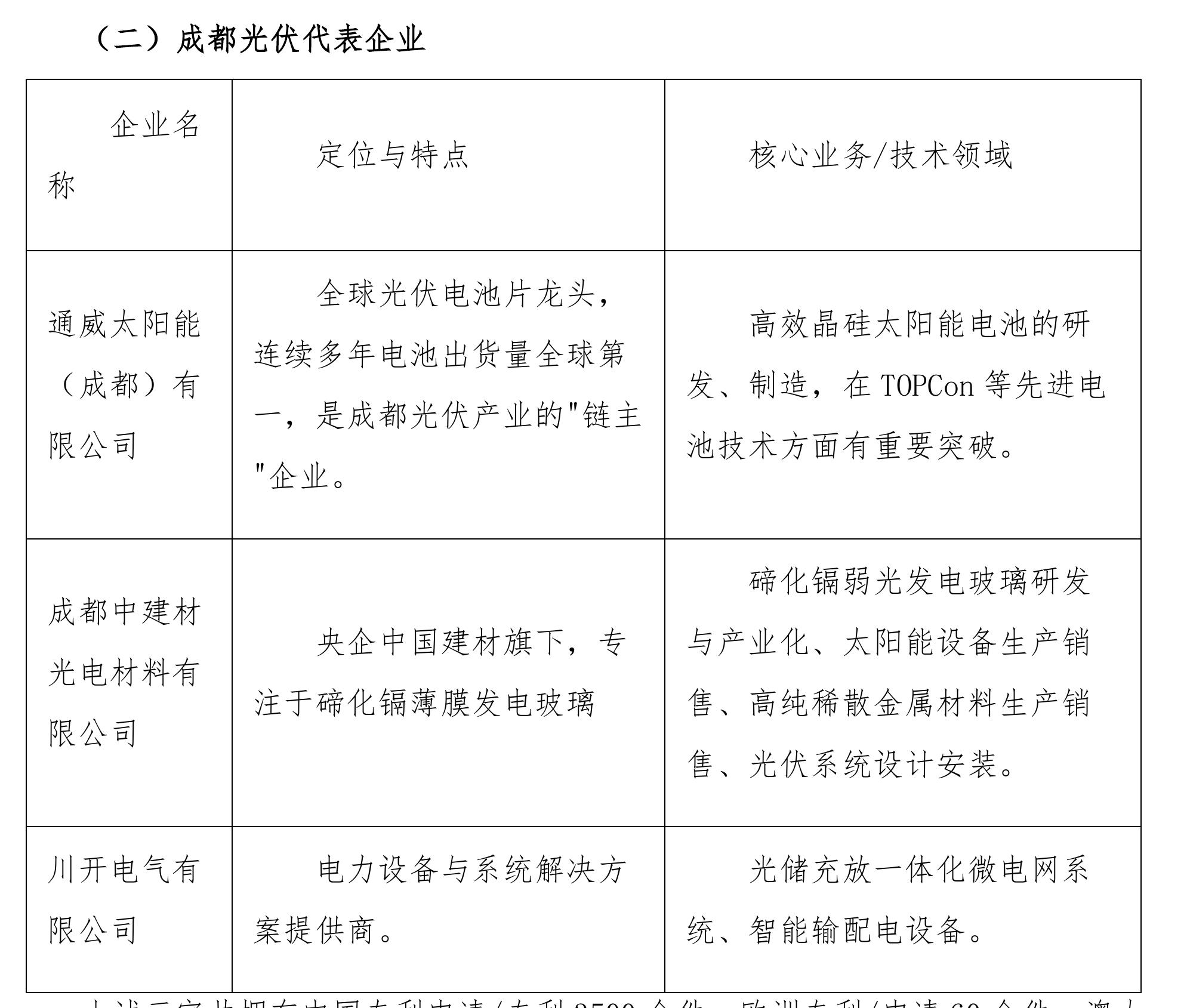 可以看出，通威也是从2022年起开始有欧洲专利申请公开的记录，近些年_第5页