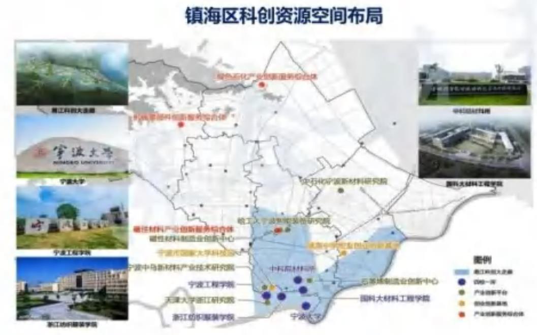 中国化工品对不同区域的出口年化增速_第4页