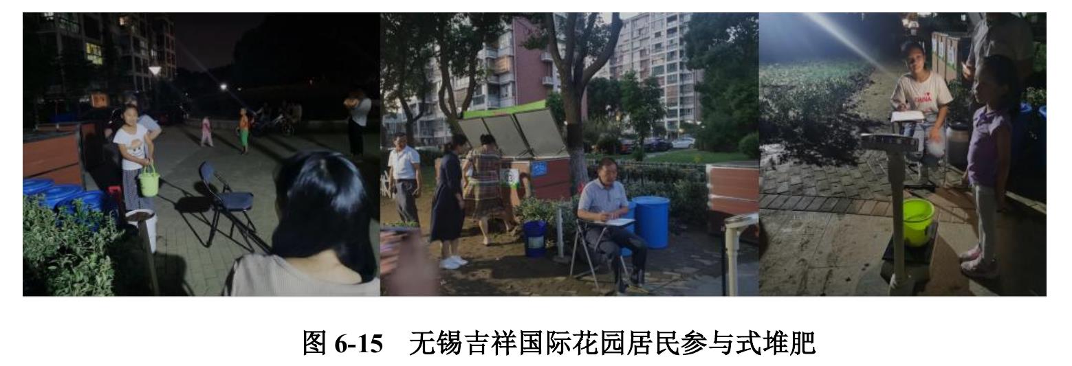 表 4.2 基线场景（卫生填埋为主）主要温室气体排放源识别_第5页