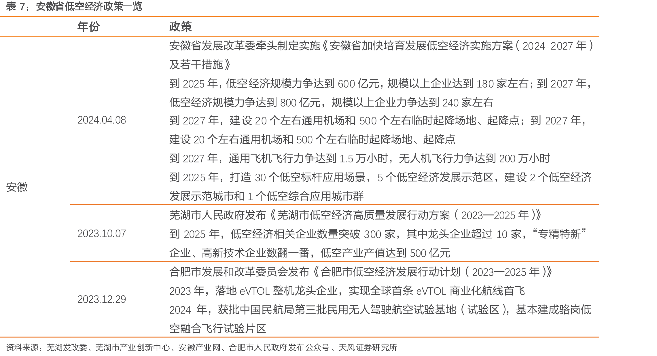 铸件行业主要分类_第2页