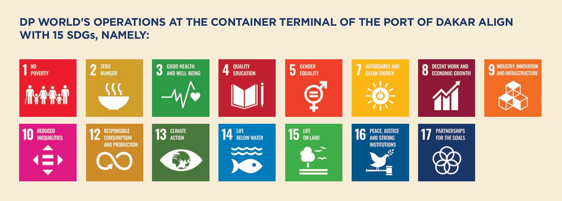 Fig. 19. DP World’s direct operational GVA impact, 2022–2024_第4页