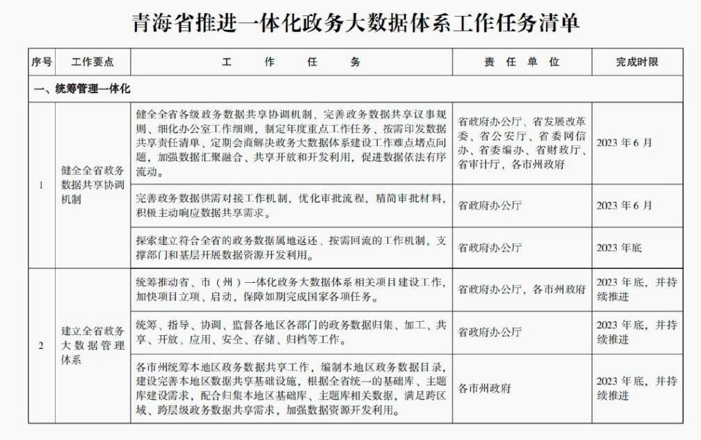 国家实验室名单_第4页
