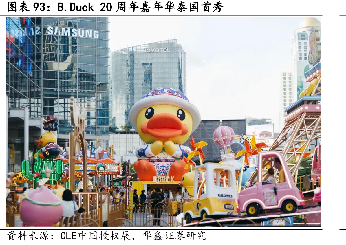 2024年全球主题乐园集团接待游客人次TOP10_第5页