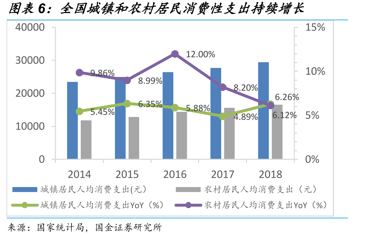 2019年江苏白酒市场分价格带市场占有率_第3页