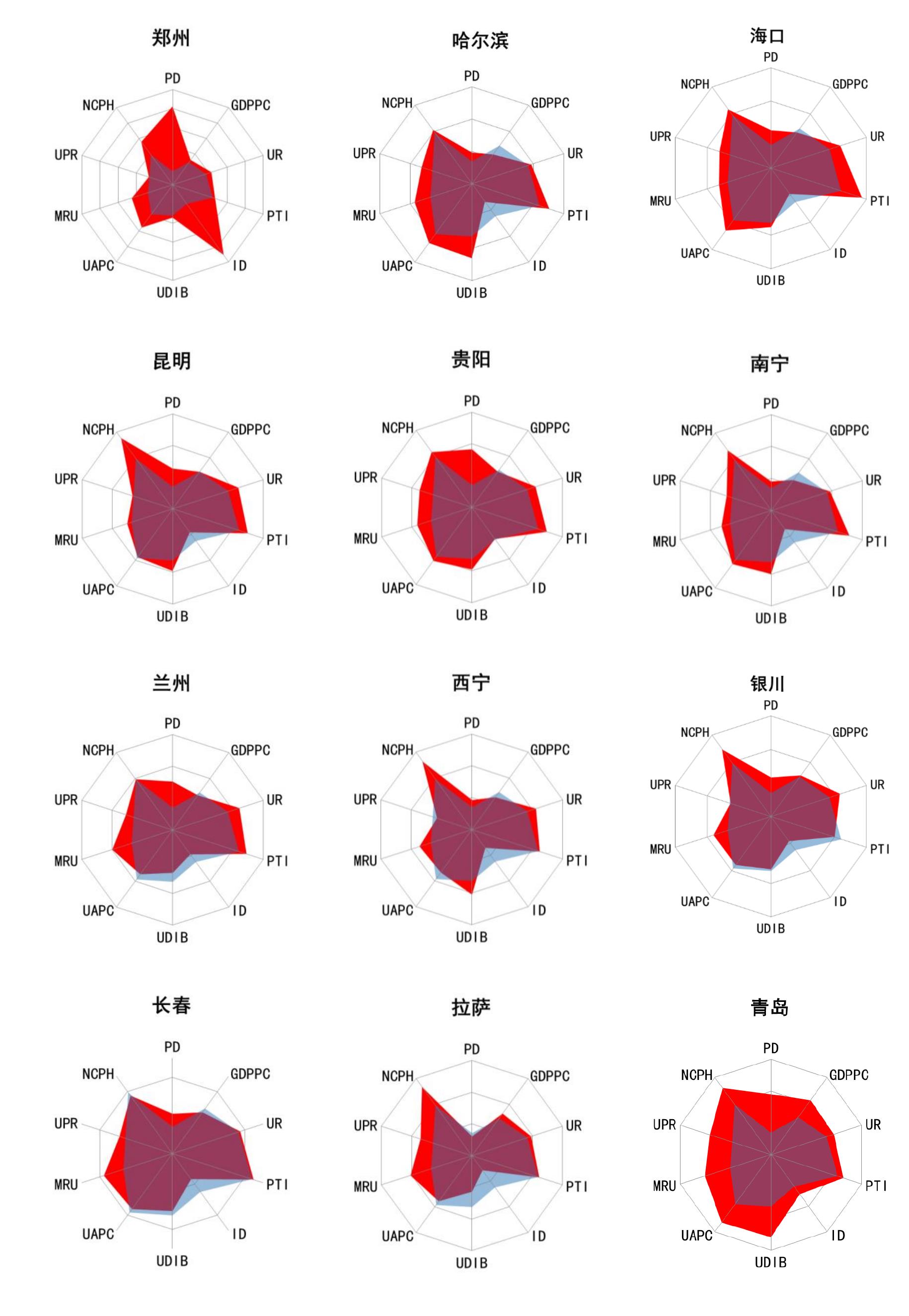 图4-8 2024年各城市新增地下轨道站微空间数量_第4页