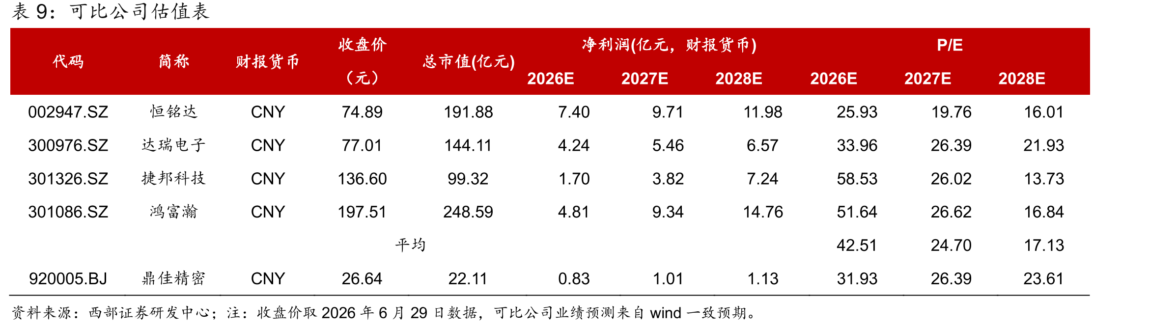 金属注射成型行业产业链结构_第2页