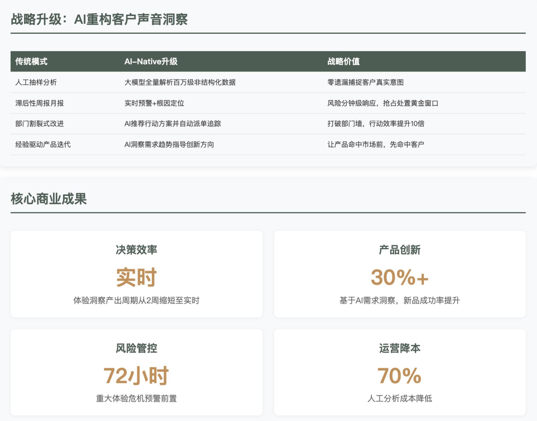 图 02 趋势二：政策与生态协同发力，构建制度保障+全球链接新体系_第4页