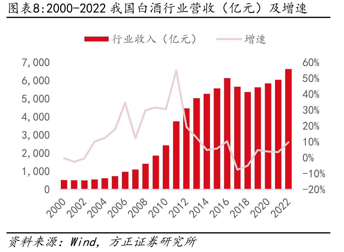 国缘开系和各单品战略_第3页