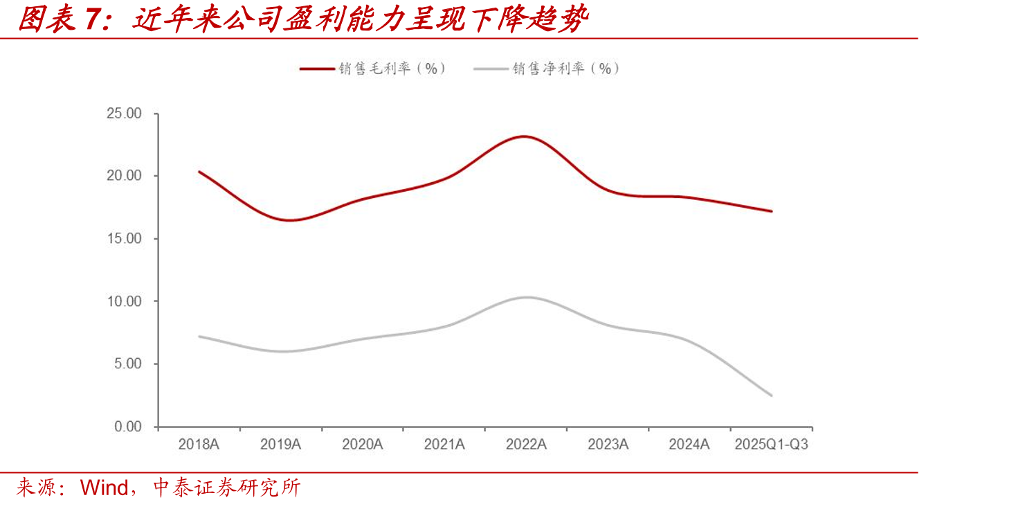 中性煤价假设下，陶忽图矿2028年有望贡献归母净利润超3.3亿元_第4页