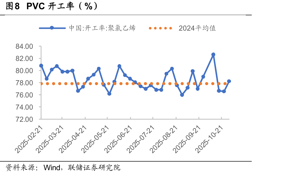 图44光伏级多晶硅价格（元/千克）_第3页