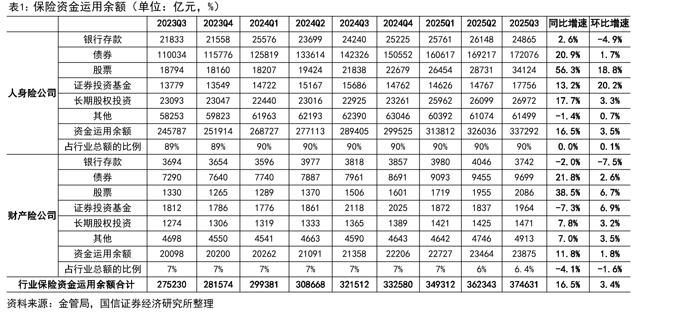 中国工商银行部分存款利率（单位：%）_第3页