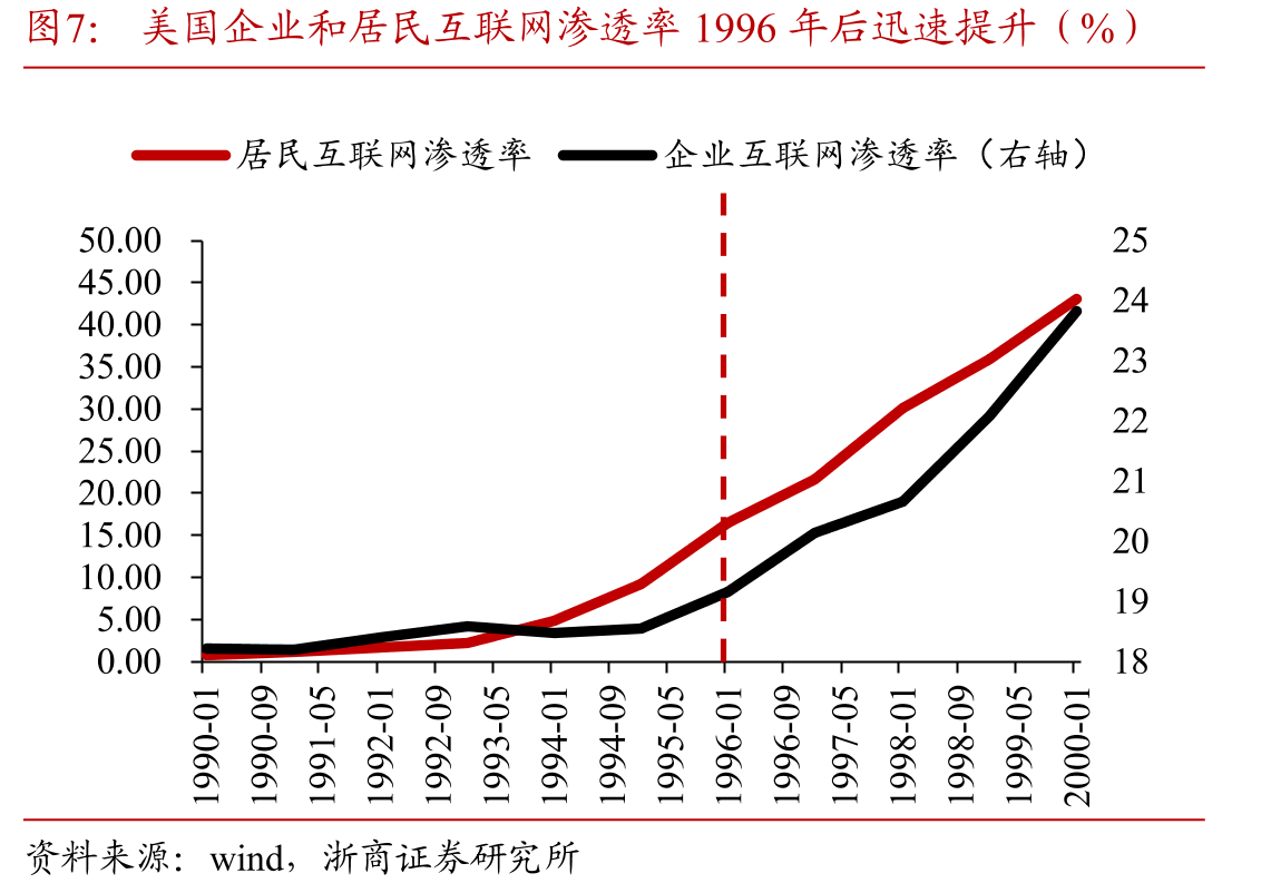 中国人工智能私人投资仅次于美国_第4页