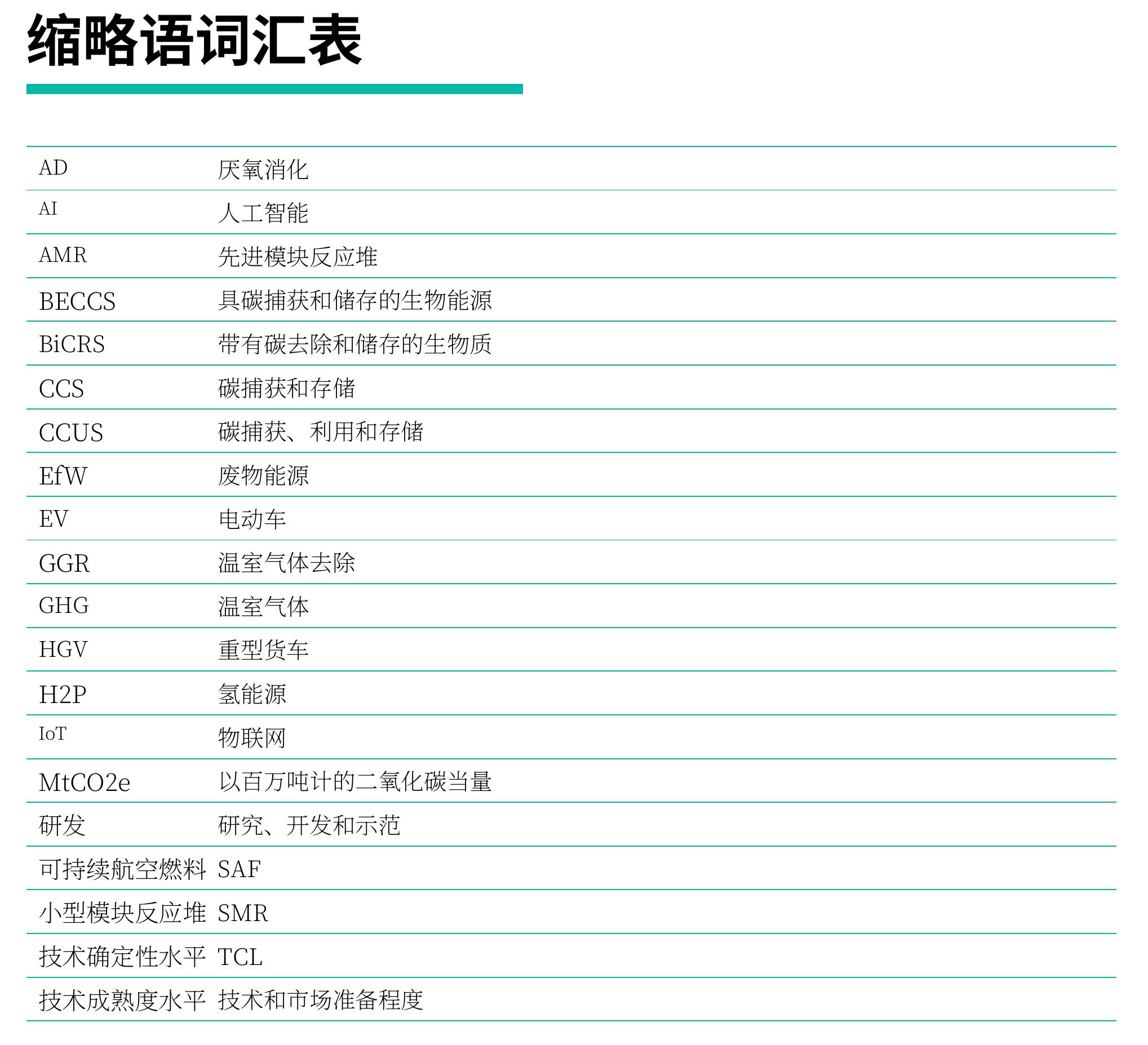 第二代电缆（如使用）_第5页