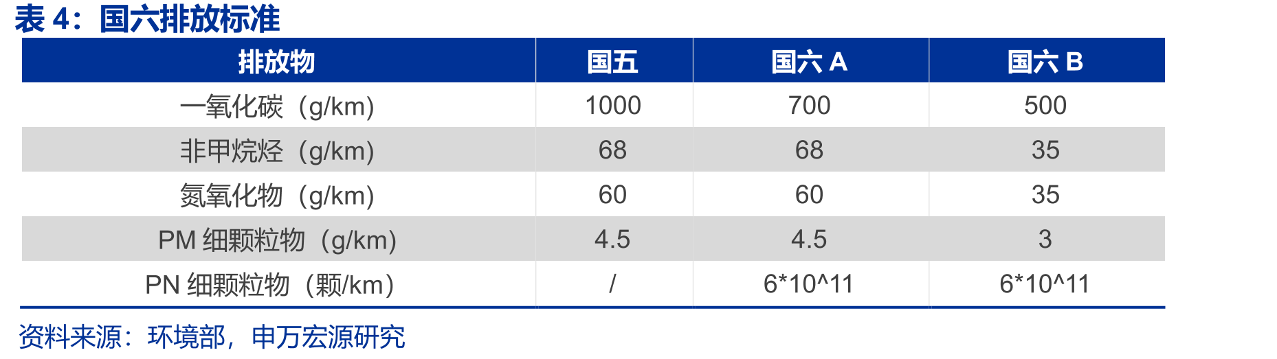隆盛科技汽车零部件制造与机器人研发的协同布局_第5页