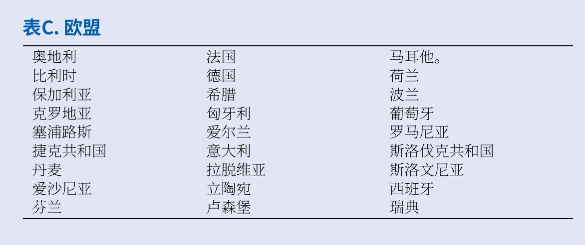 斯洛伐克共和国